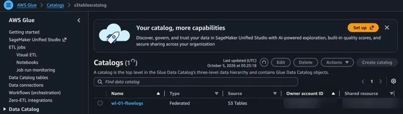 AWS Glue catalogs page showing s3tablescatalog with child catalog wl-01-flowlogs
