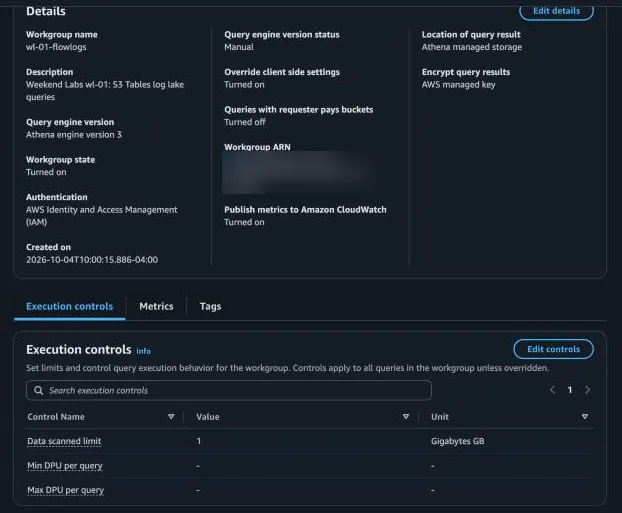 Athena workgroup details with a 1 GB data scanned limit