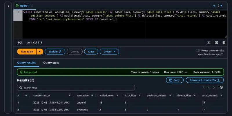 Snapshot history for eni_inventory: an append, then one overwrite